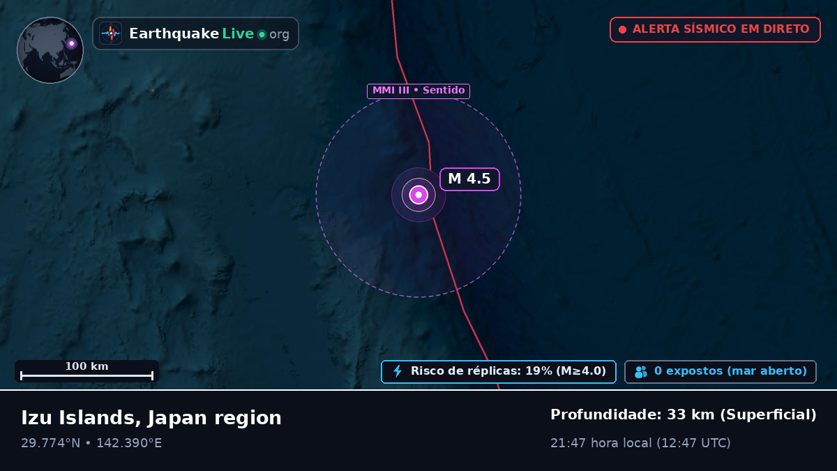 Oceano Pacífico Norte (Japão)