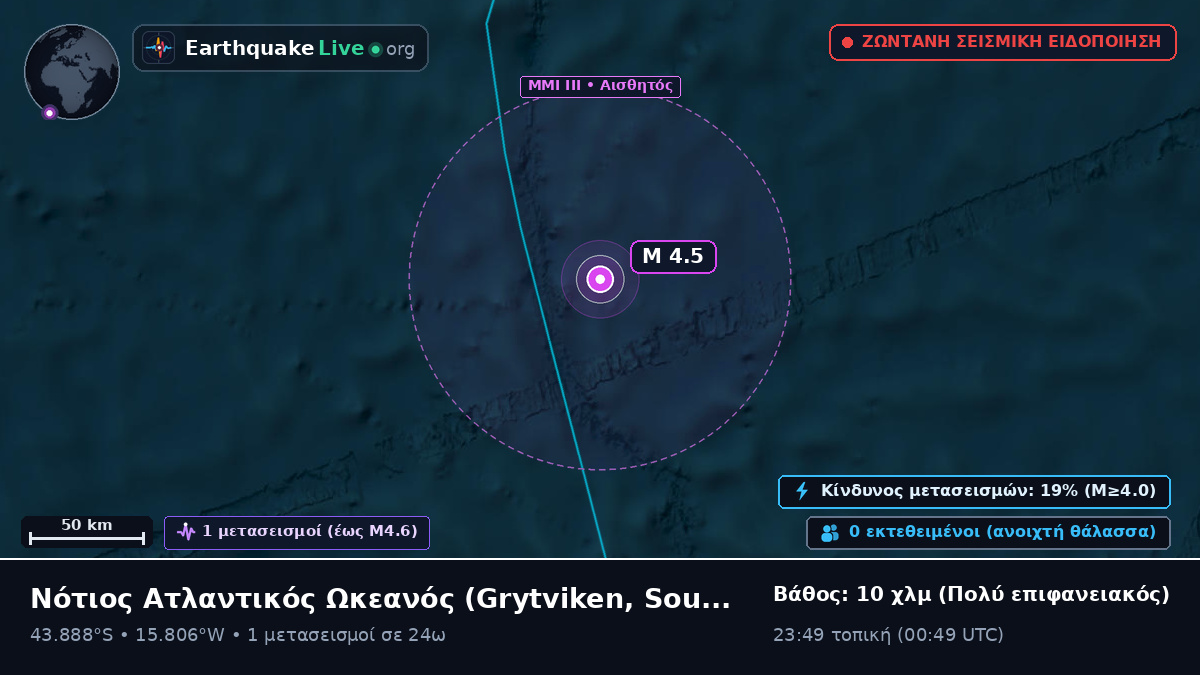 Νότιος Ατλαντικός Ωκεανός (South Georgia and the Islands)