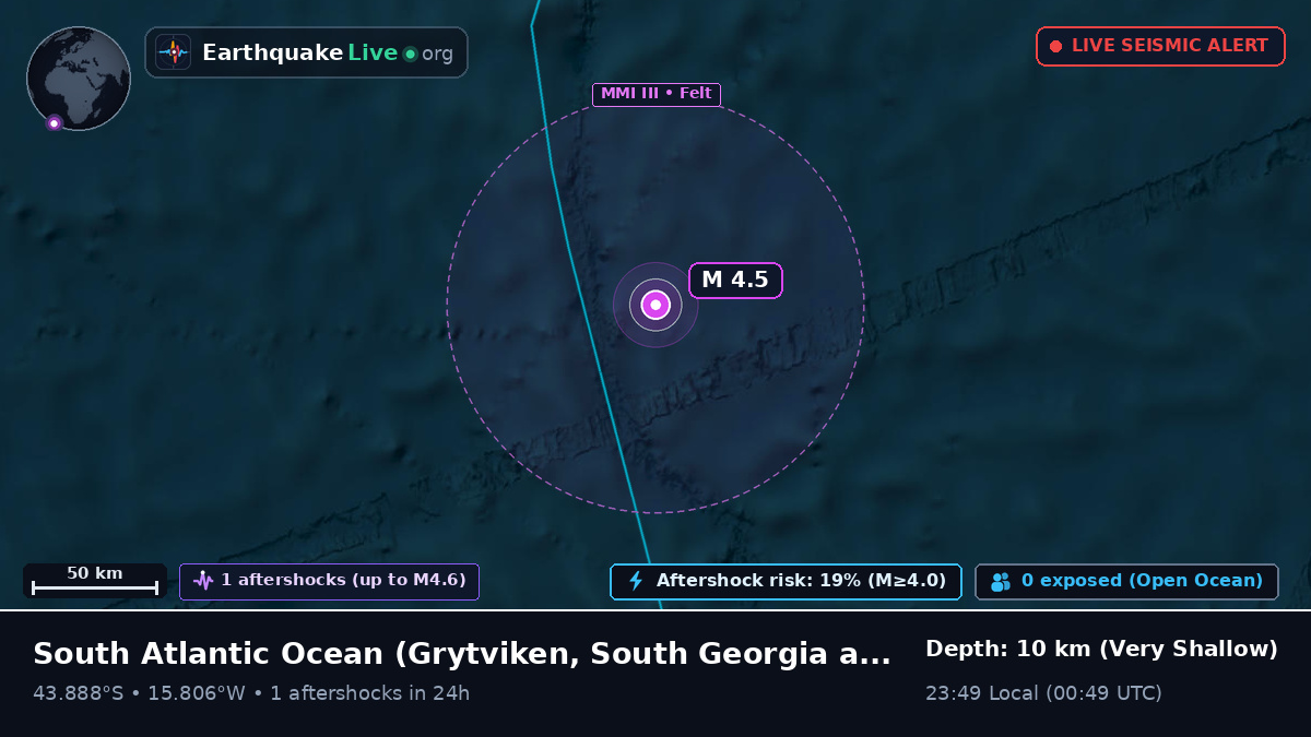 South Atlantic Ocean (South Georgia and the Islands)