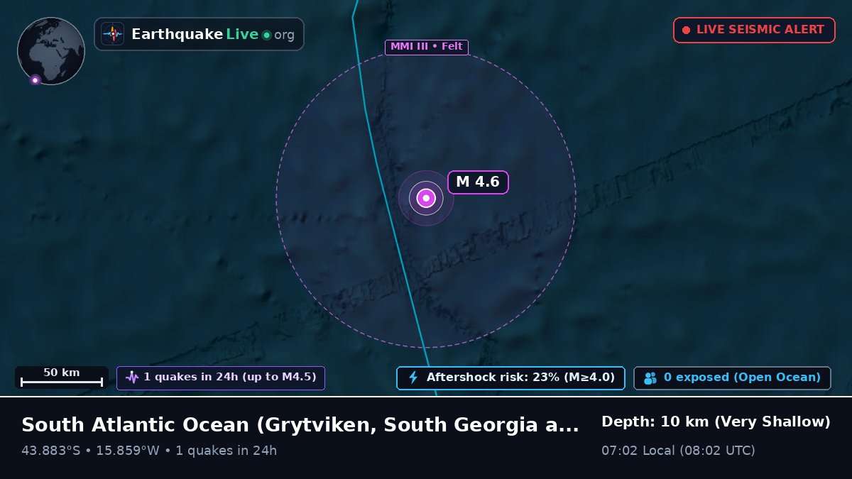 South Atlantic Ocean (South Georgia and the Islands)