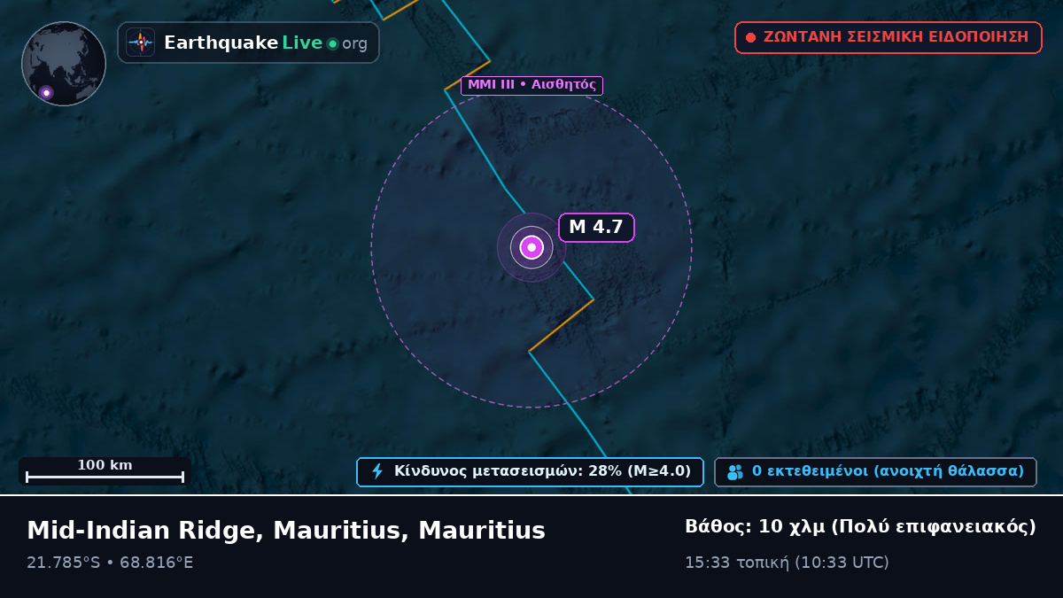 Ινδικός Ωκεανός (Mauritius)