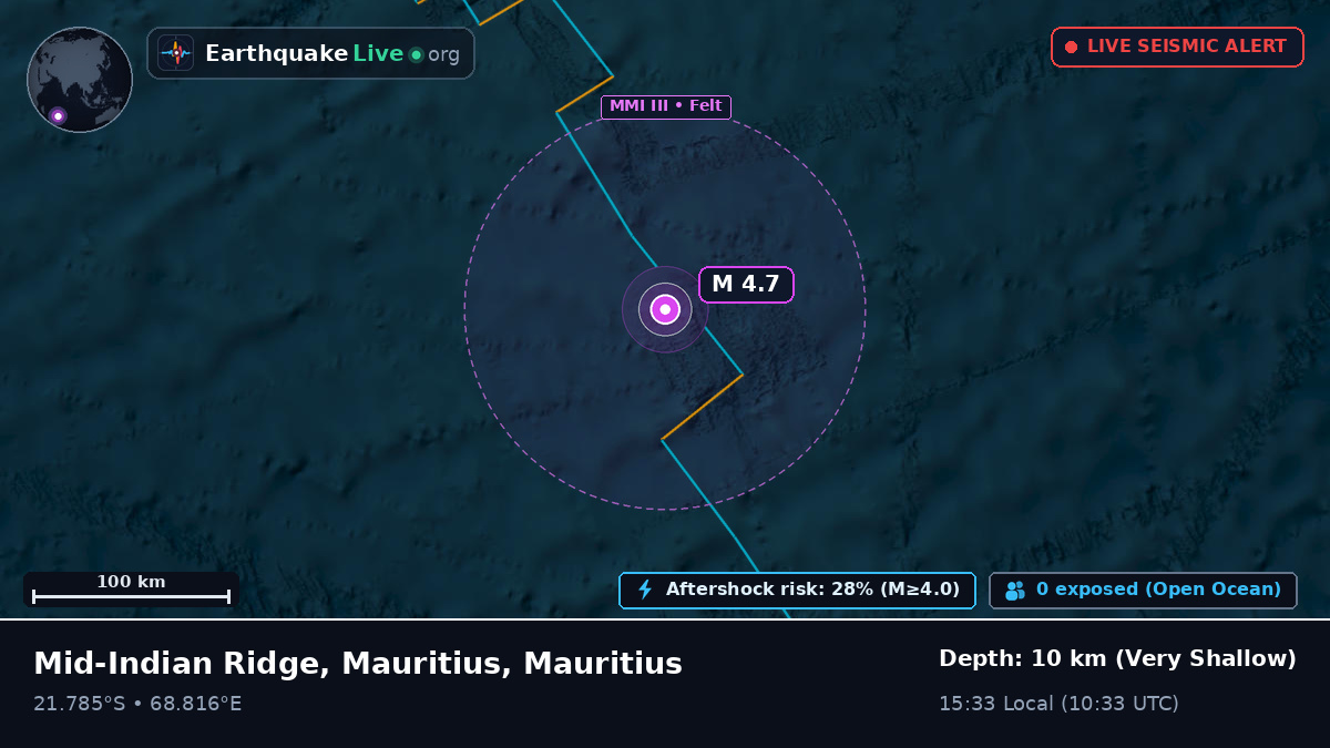 Indian Ocean (Mauritius)