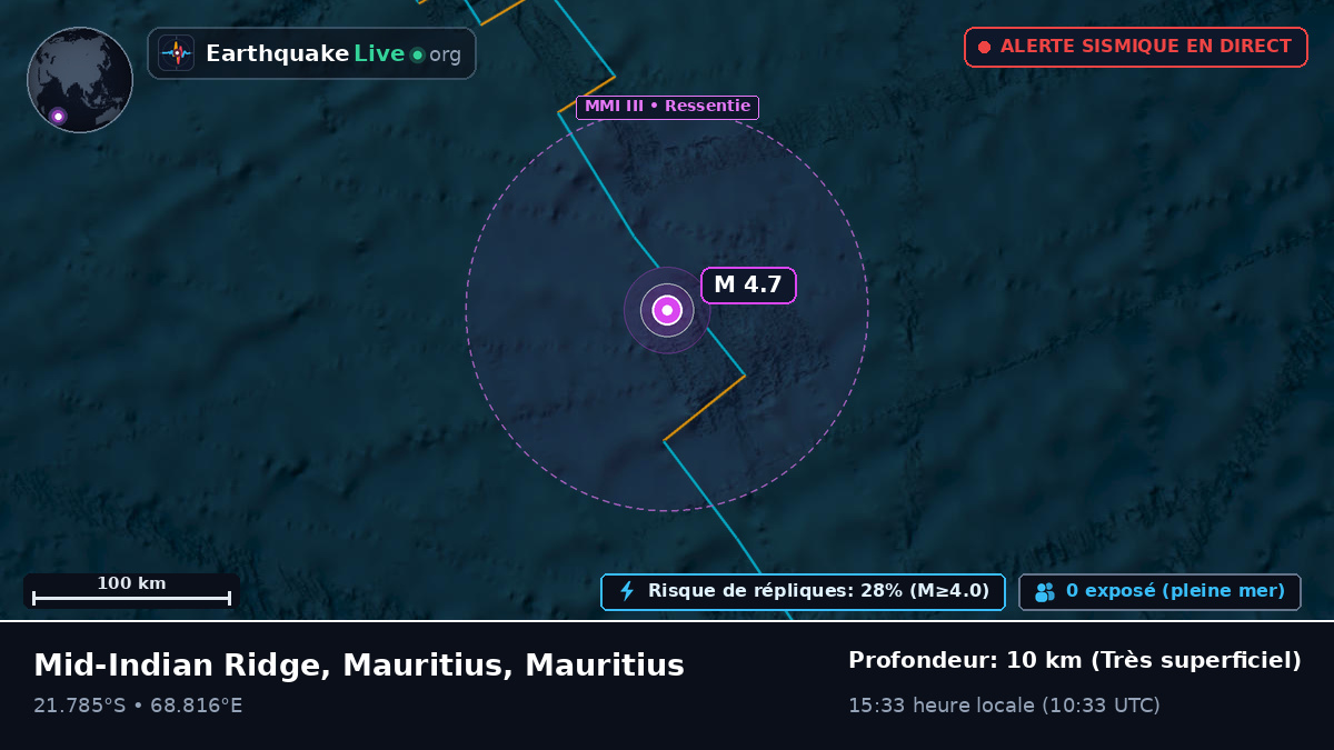 Océan Indien (Mauritius)