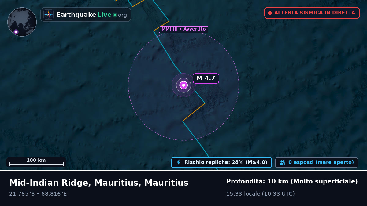 Oceano Indiano (Mauritius)