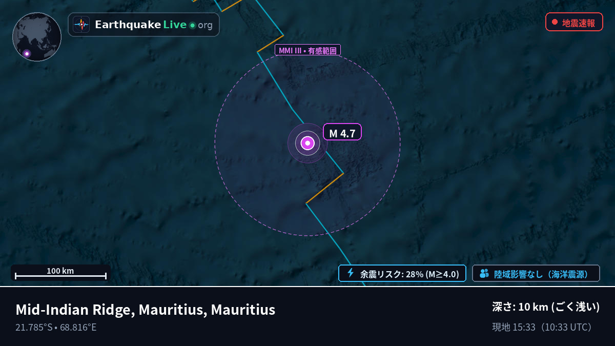 インド洋 (Mauritius)