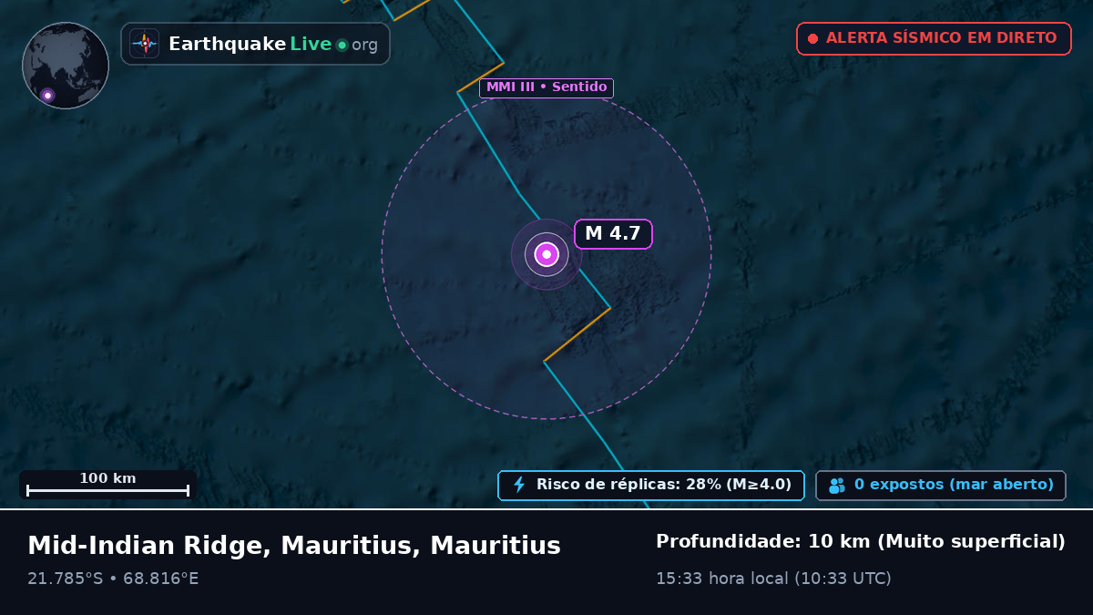 Oceano Índico (Mauritius)