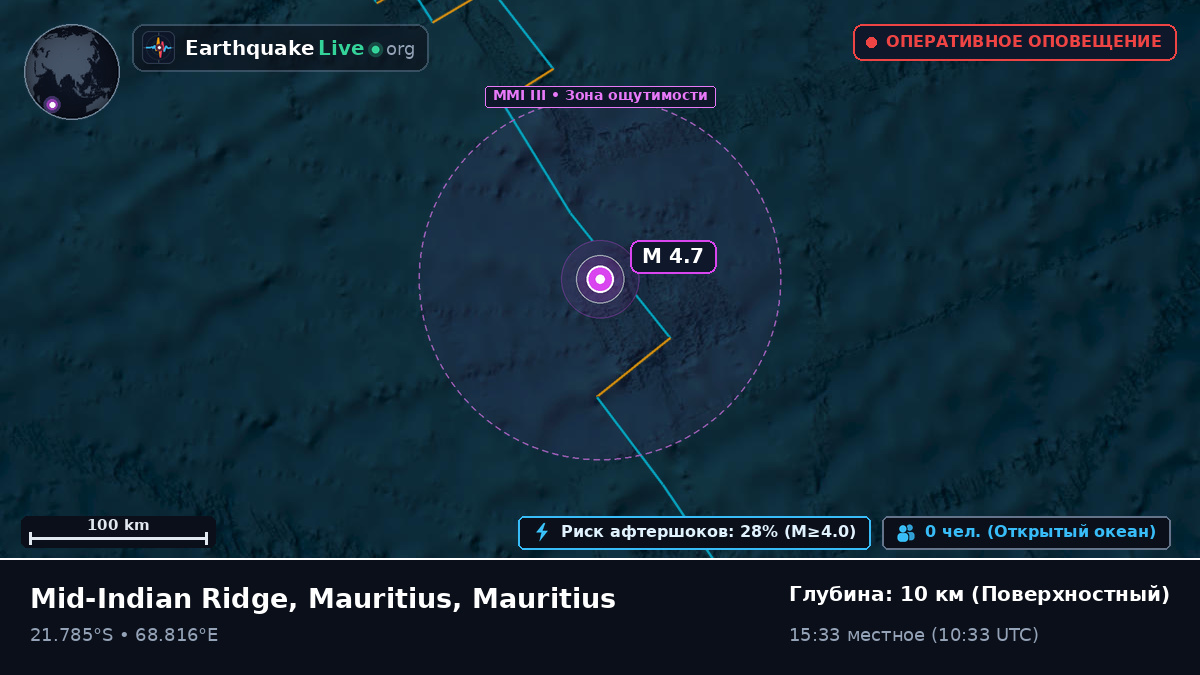 Индийский океан (Mauritius)