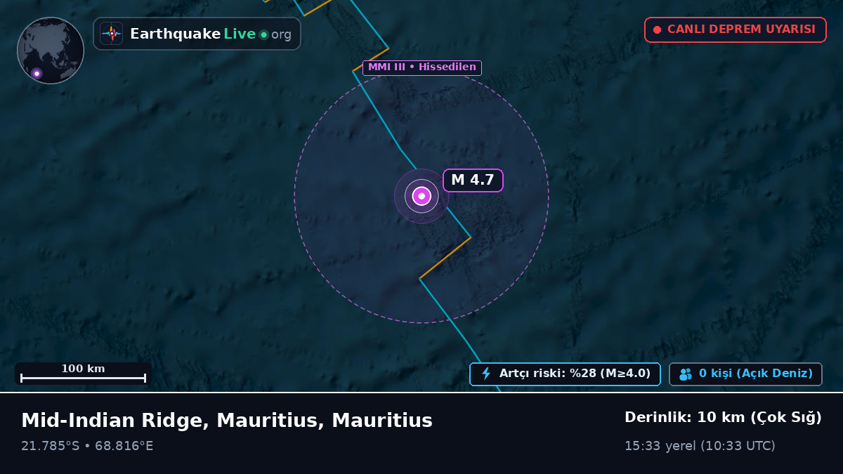 Hint Okyanusu (Mauritius)