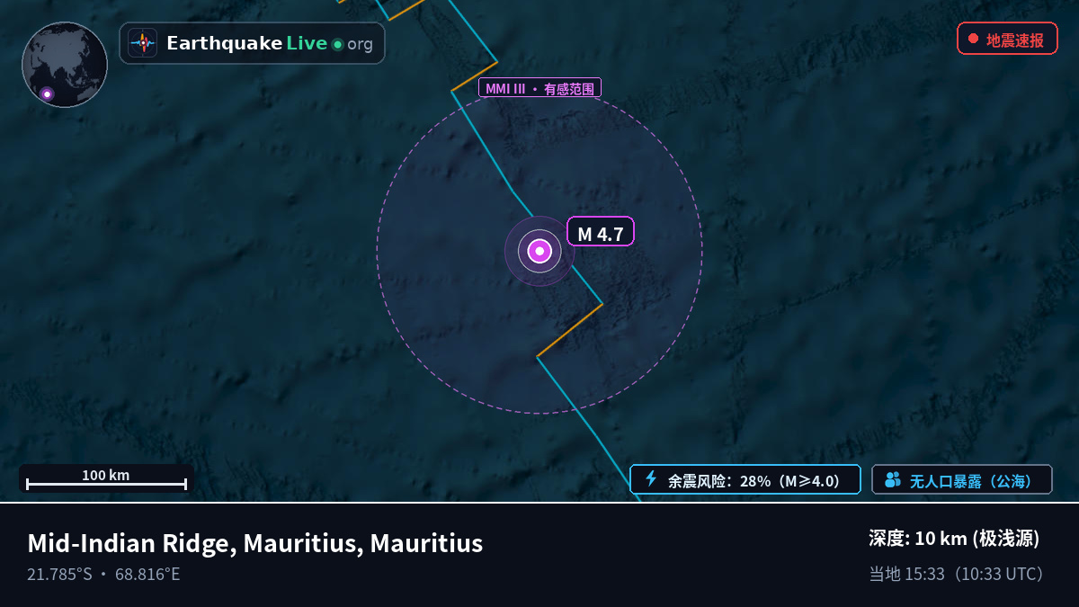 印度洋 (Mauritius)