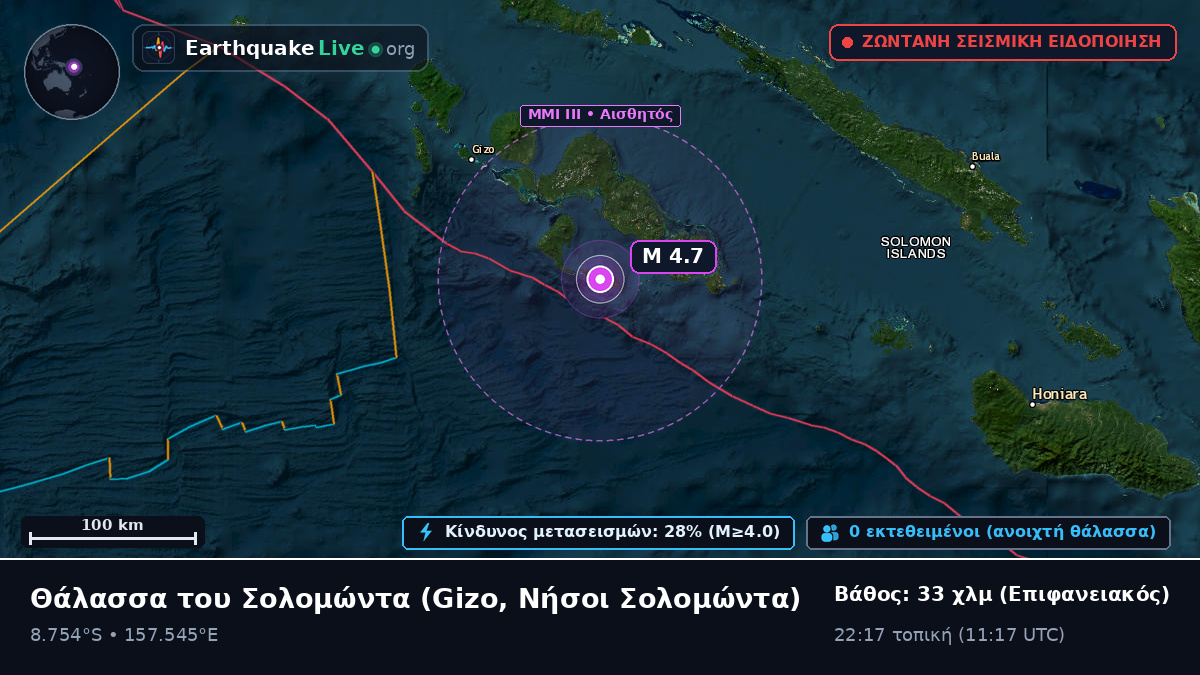 Θάλασσα του Σολομώντα (Νήσοι Σολομώντα)