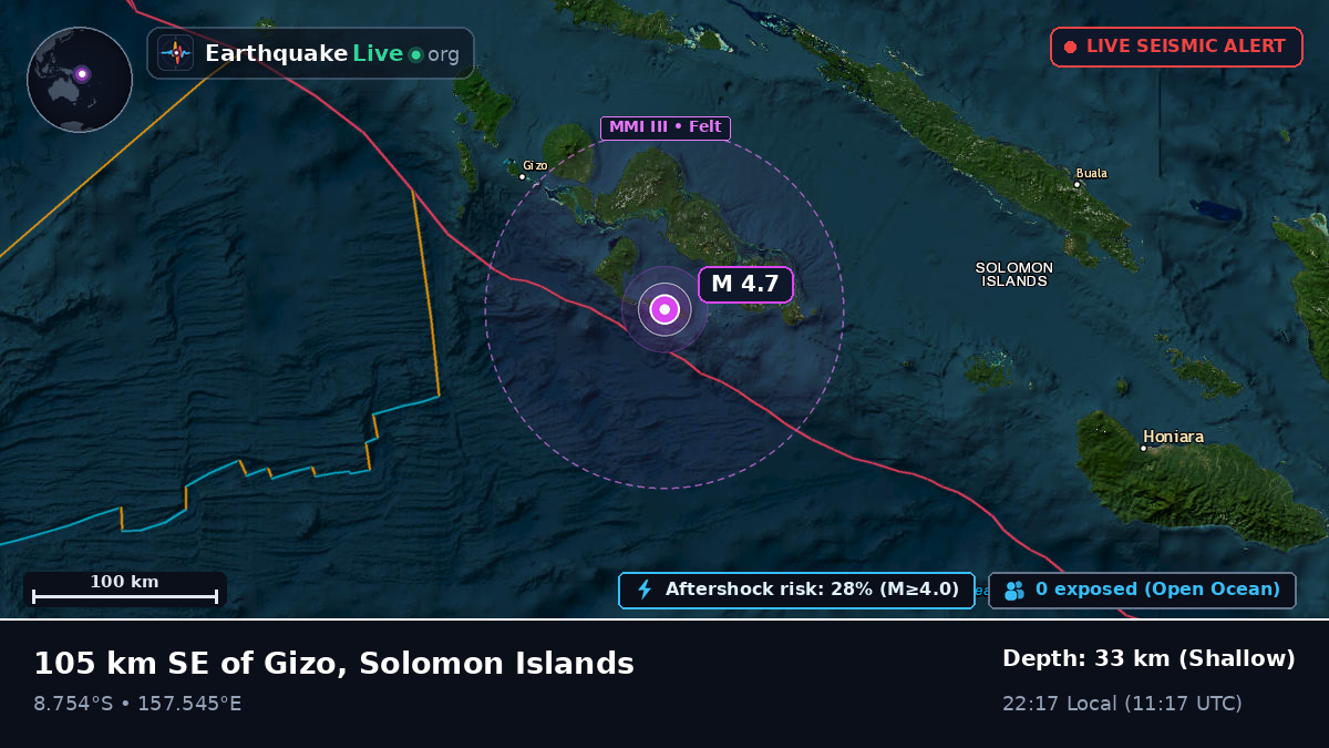 Solomon Sea (Solomon Islands)