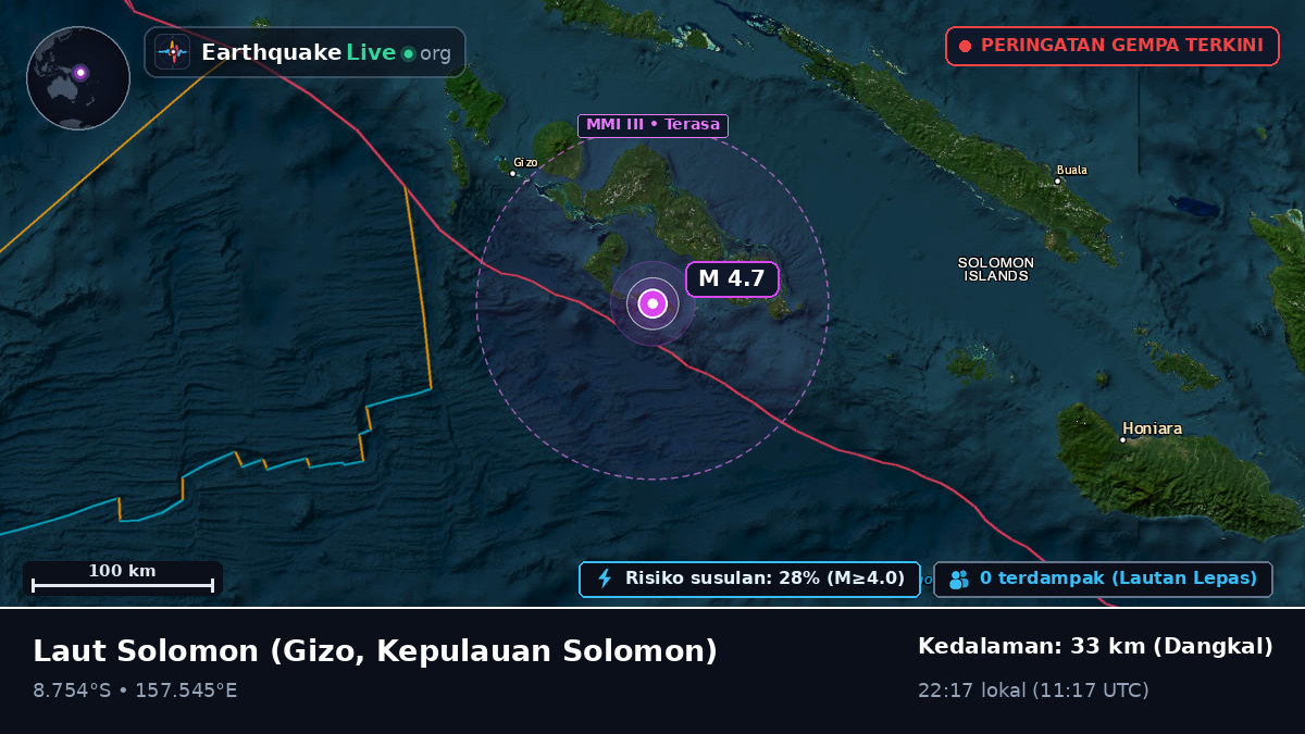 Laut Solomon (Kepulauan Solomon)