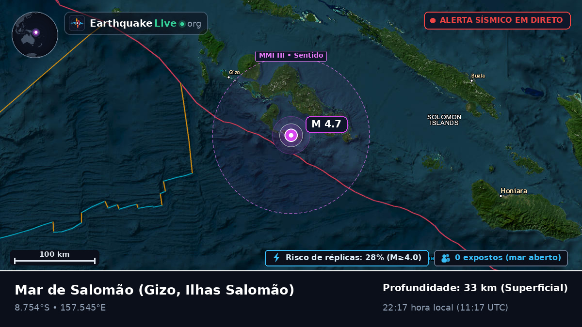 Mar de Salomão (Ilhas Salomão)