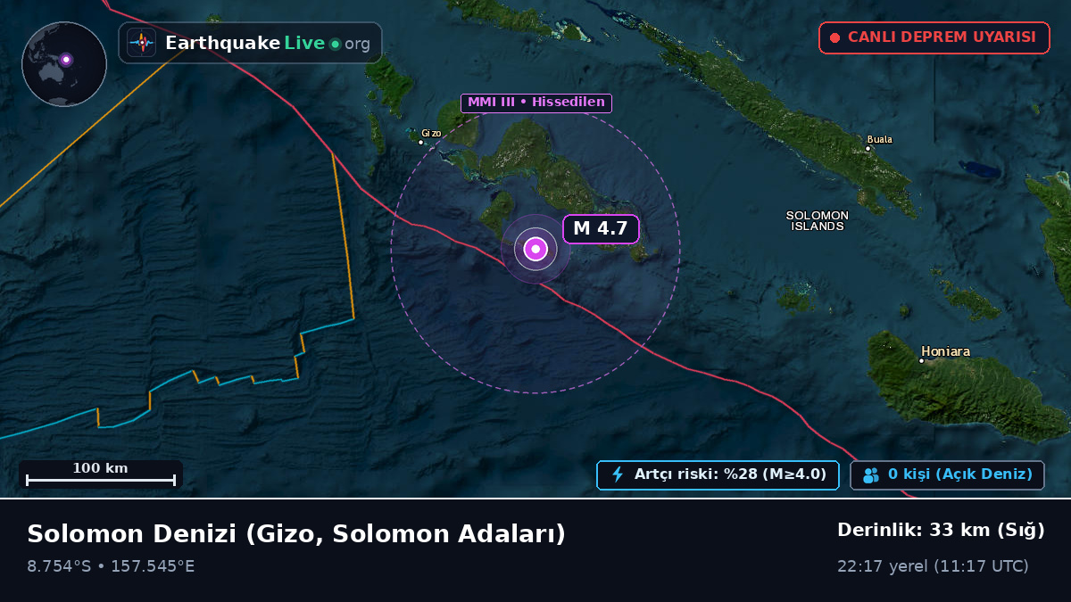Solomon Denizi (Solomon Adaları)