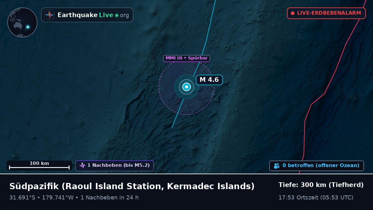 Südpazifik (Kermadec Islands)