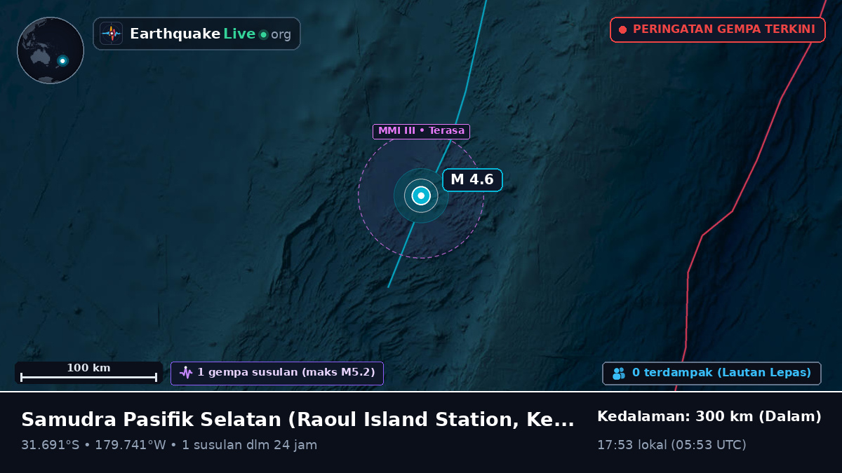 Samudra Pasifik Selatan (Kermadec Islands)