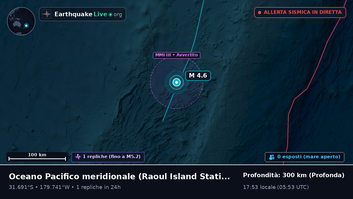Oceano Pacifico meridionale (Kermadec Islands)