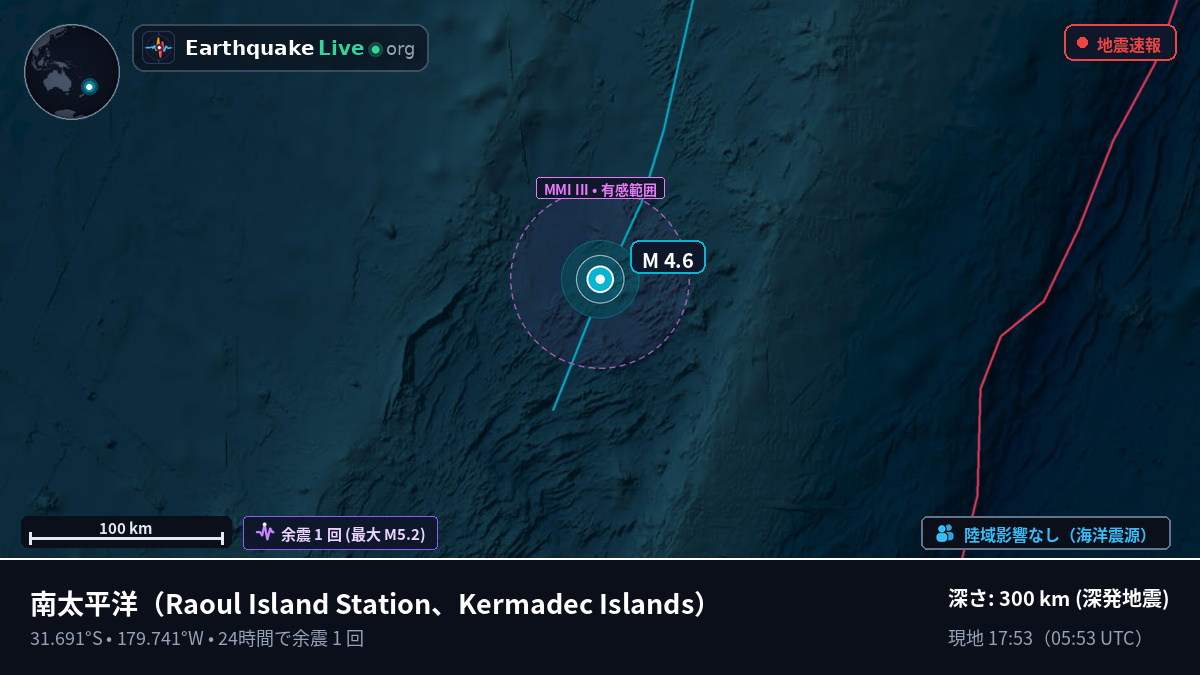 南太平洋 (Kermadec Islands)