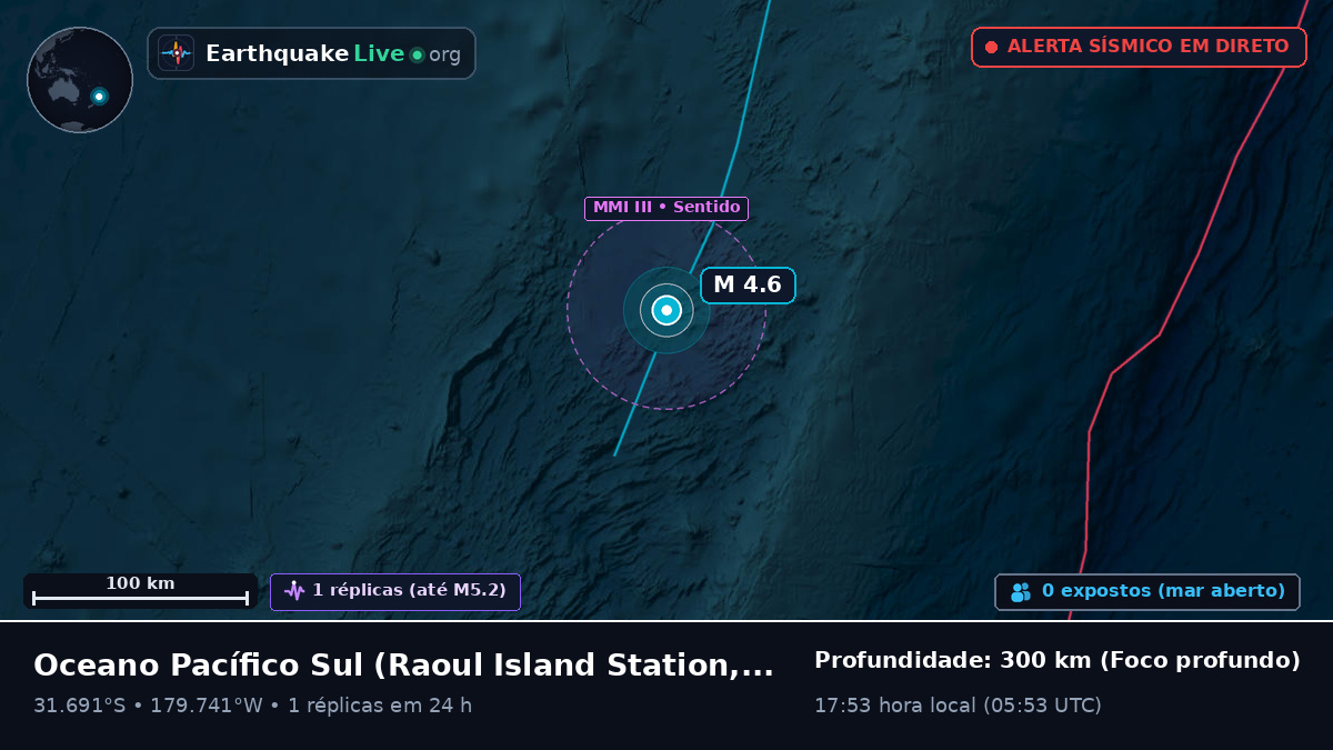 Oceano Pacífico Sul (Kermadec Islands)