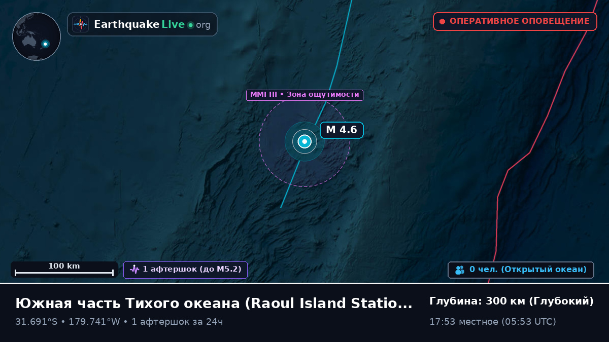 Южная часть Тихого океана (Kermadec Islands)