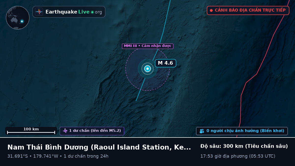 Nam Thái Bình Dương (Kermadec Islands)