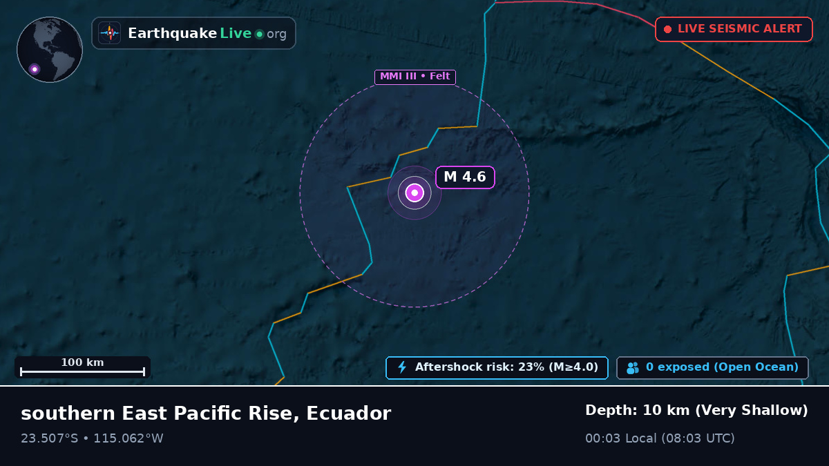 South Pacific Ocean (Ecuador)