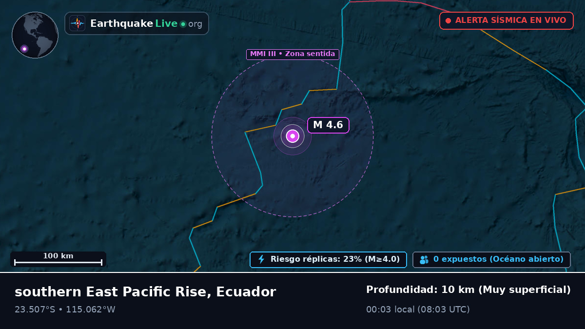 Océano Pacífico Sur (Ecuador)