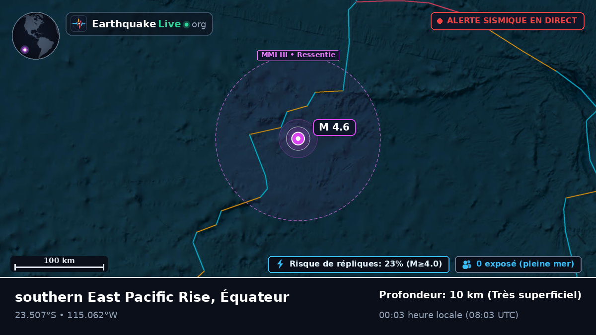 Océan Pacifique Sud (Équateur)