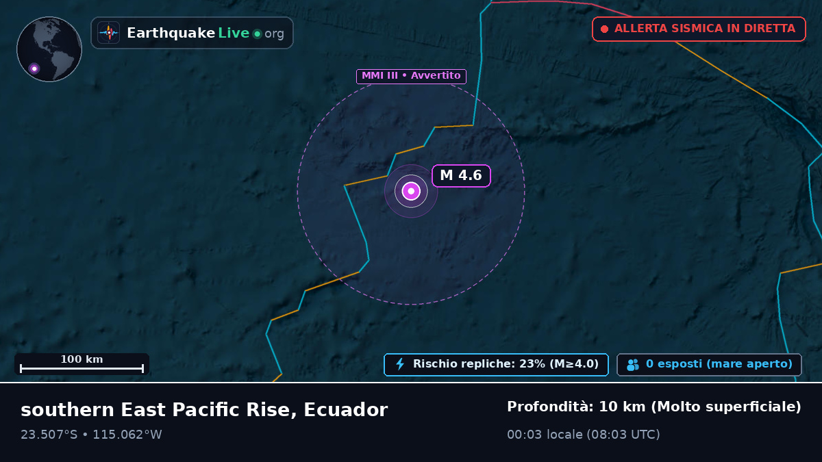 Oceano Pacifico meridionale (Ecuador)