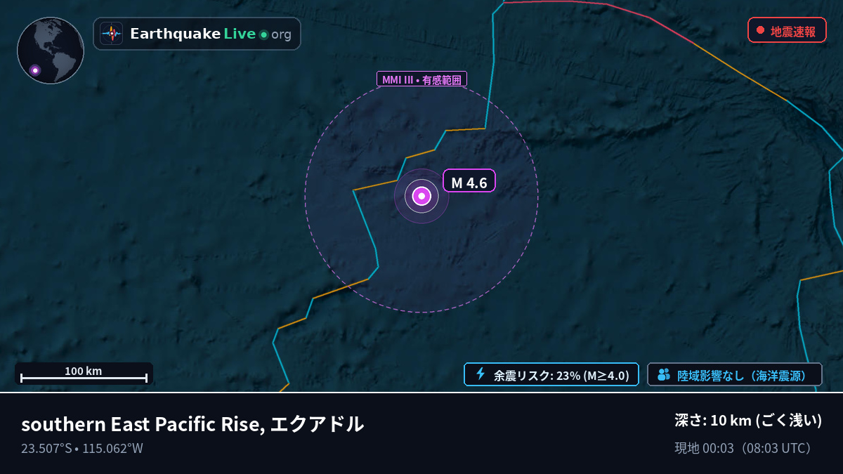 南太平洋 (エクアドル)