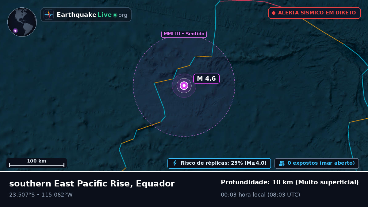 Oceano Pacífico Sul (Equador)