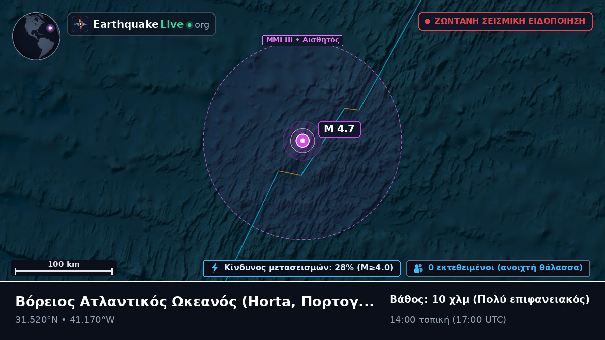 Βόρειος Ατλαντικός Ωκεανός (Πορτογαλία)