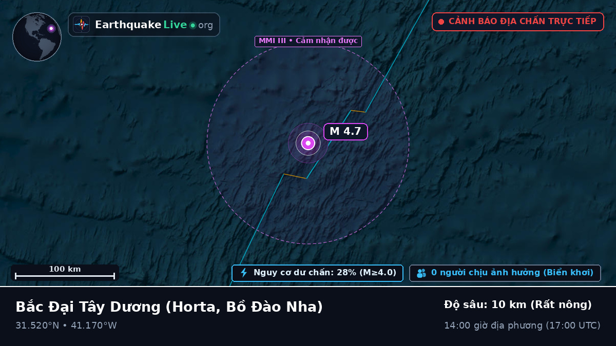 Bắc Đại Tây Dương (Bồ Đào Nha)