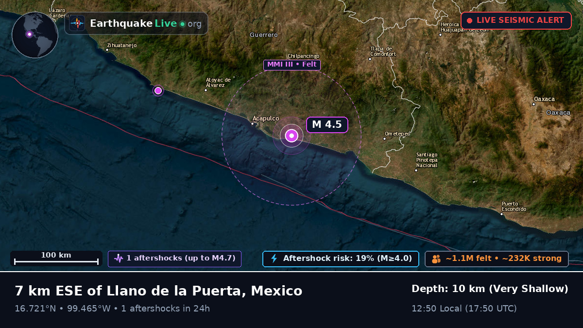 Off the coast of Acapulco, Mexico