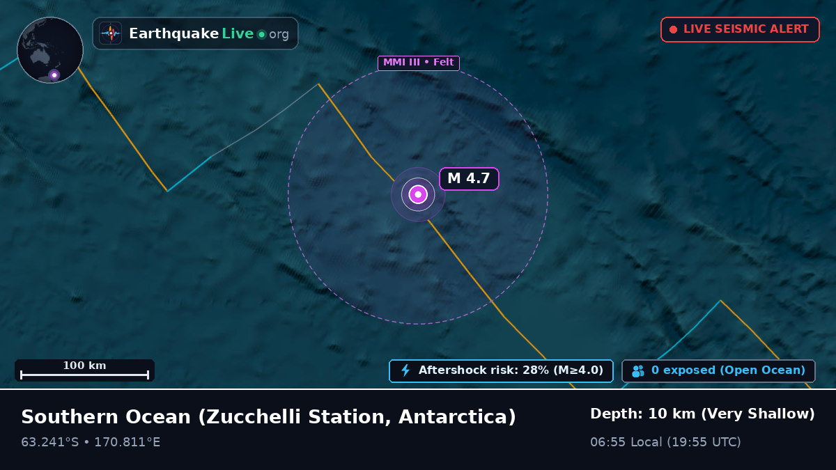 Southern Ocean (Antarctica)