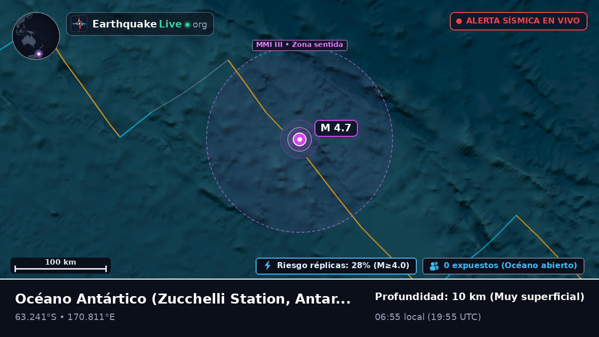 Océano Antártico (Antarctica)