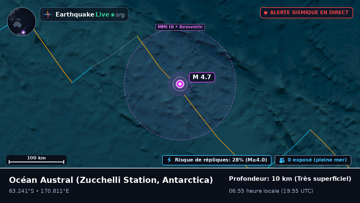 Océan Austral (Antarctica)