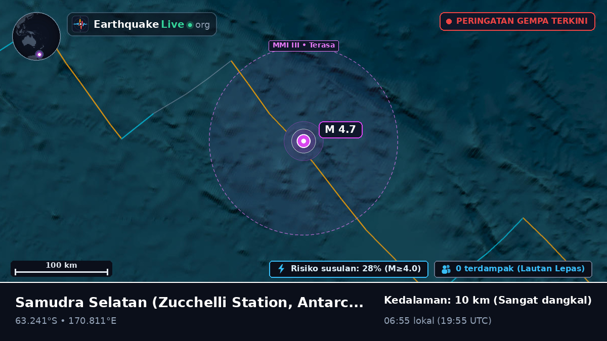 Samudra Selatan (Antarctica)
