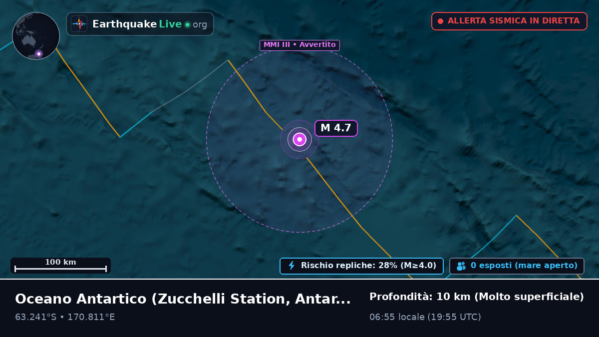 Oceano Antartico (Antarctica)