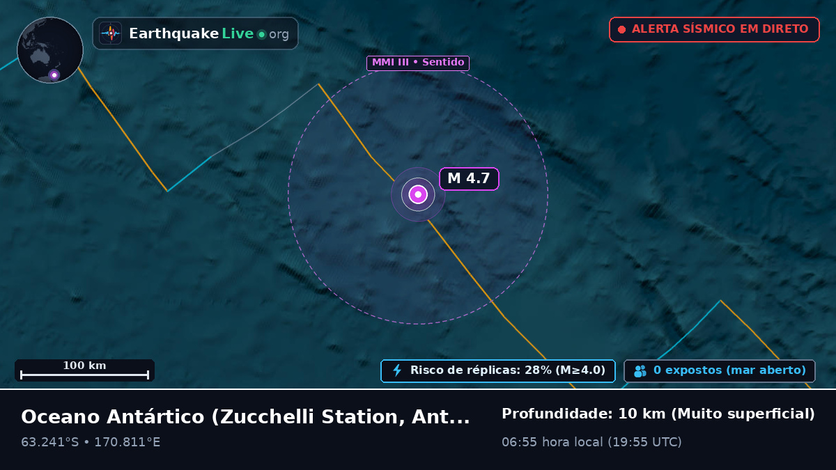 Oceano Antártico (Antarctica)