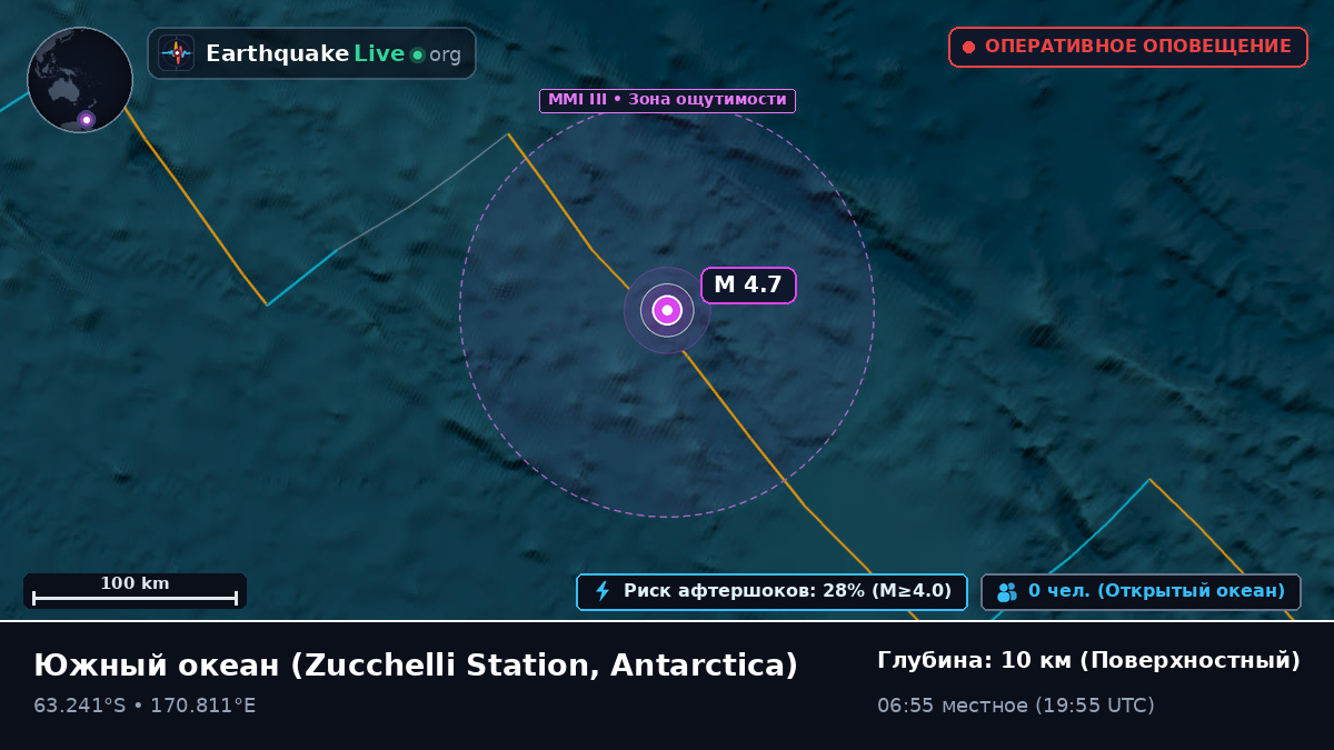 Южный океан (Antarctica)