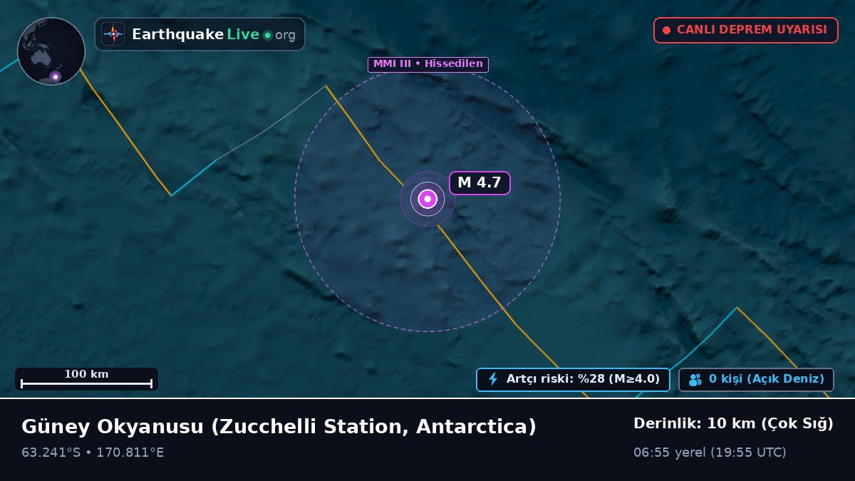 Güney Okyanusu (Antarctica)