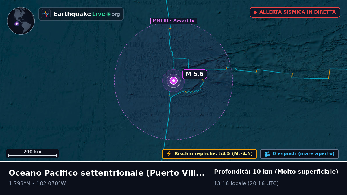 Oceano Pacifico settentrionale (Ecuador)