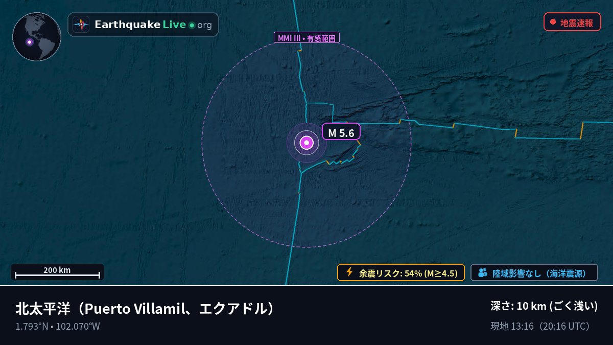 北太平洋 (エクアドル)