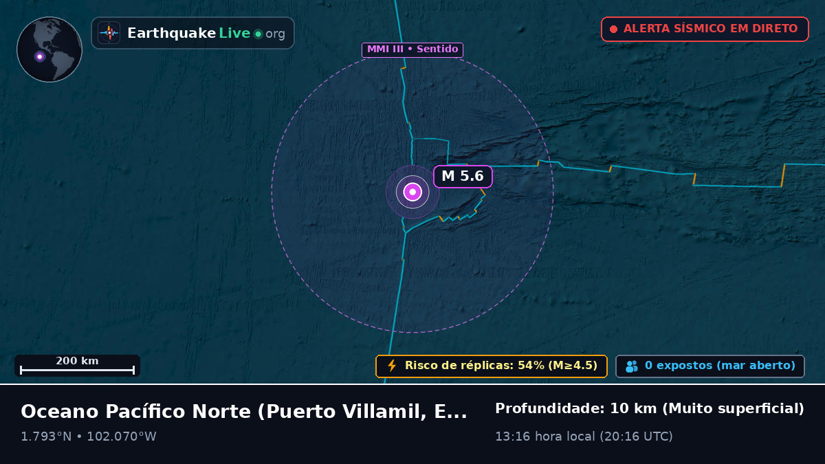 Oceano Pacífico Norte (Equador)