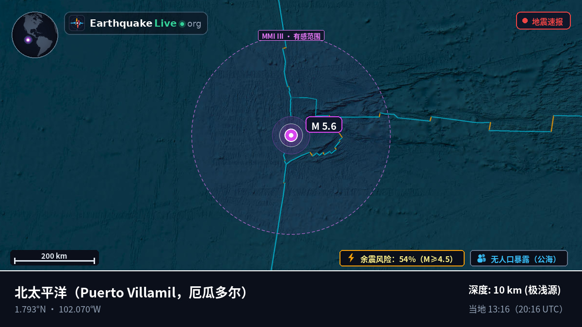 北太平洋 (厄瓜多尔)