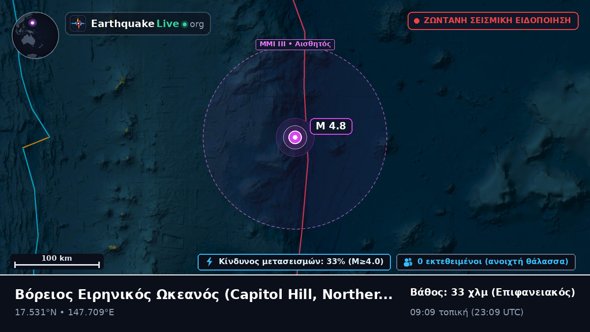 Βόρειος Ειρηνικός Ωκεανός (Northern Mariana Islands)