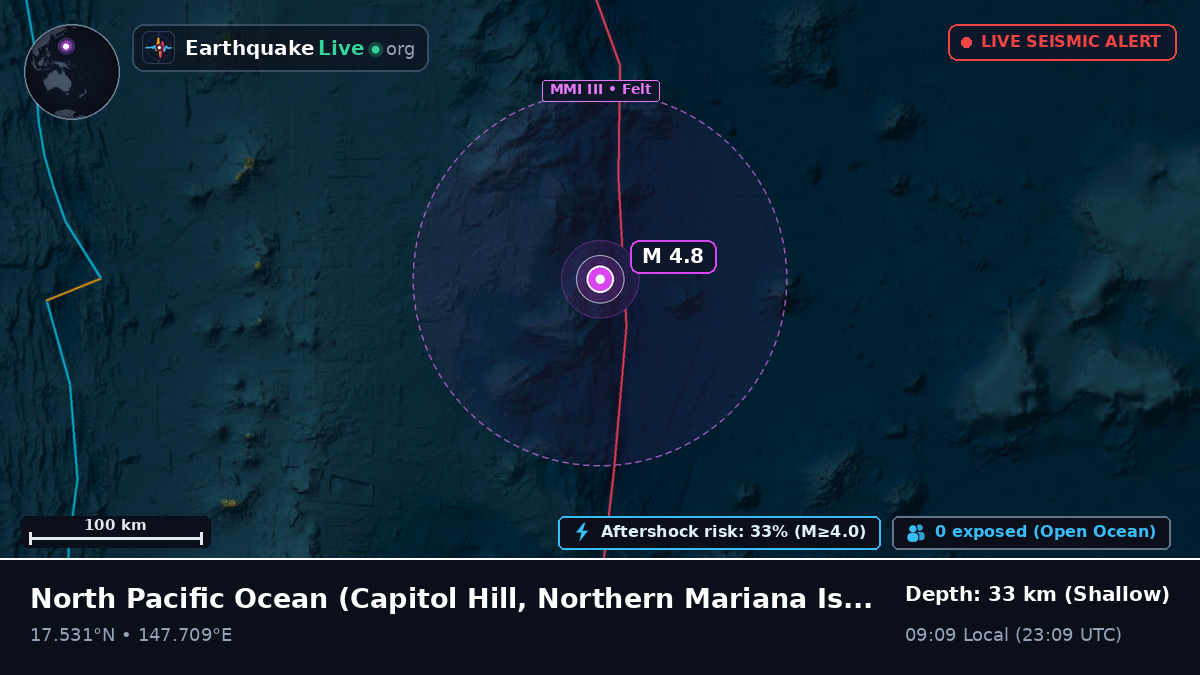 North Pacific Ocean (Northern Mariana Islands)