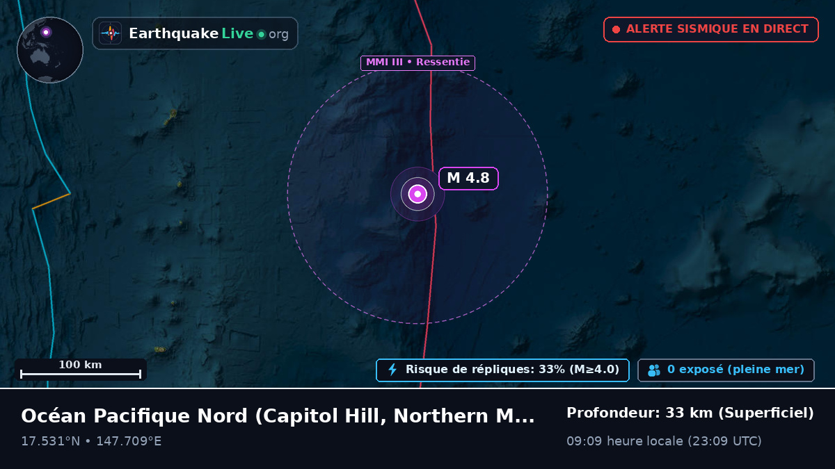 Océan Pacifique Nord (Northern Mariana Islands)