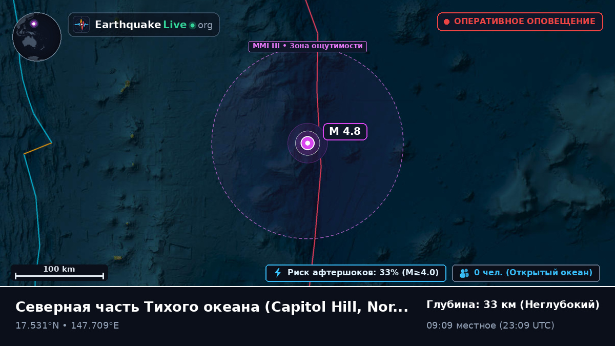 Северная часть Тихого океана (Northern Mariana Islands)
